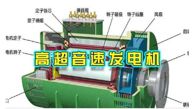 德惠颠覆你对发电方式的认知！中国革命性发电机公开揭秘 